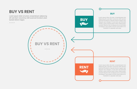 buy vs rent infographic outline style with 2 point comparison template with big circle and rectangle box container and arrow edge for slide presentation vectorのイラスト素材