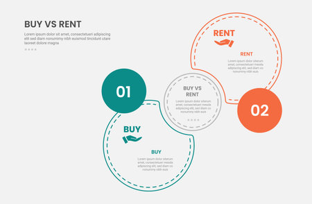 buy vs rent infographic outline style with 2 point comparison template with join or venn circle with dotted line for slide presentation vectorのイラスト素材