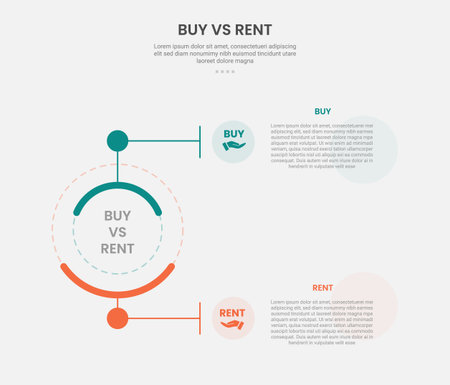 buy vs rent infographic outline style with 2 point comparison template with creative circle line connection top and bottom for slide presentation vectorのイラスト素材