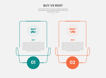 buy vs rent infographic outline style with 2 point comparison template with creative line box with swirl footer and circle bottom for slide presentation vectorのイラスト素材