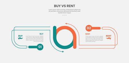 buy vs rent infographic outline style with 2 point comparison template with creative circle combination ups and down with opposite base for slide presentation vectorのイラスト素材