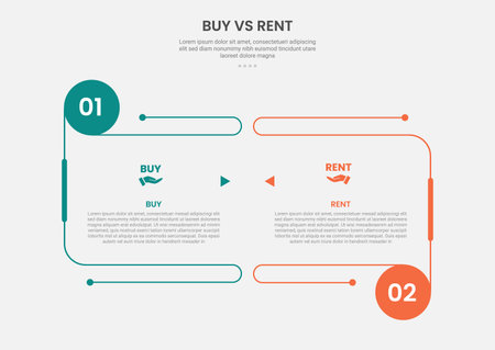 buy vs rent infographic outline style with 2 point comparison template with open box container with circle edge for slide presentation vectorのイラスト素材