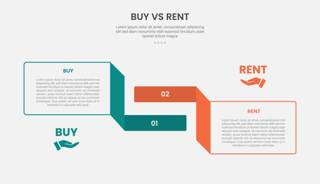buy vs rent infographic outline style with 2 point comparison template with rectangle box and flipped ribbon for slide presentation vectorのイラスト素材