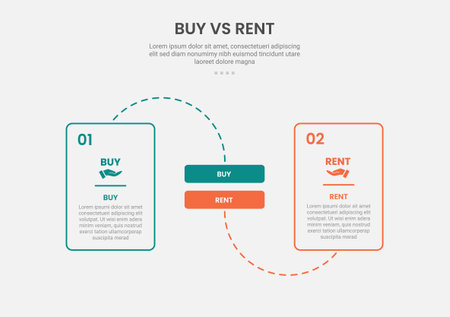 buy vs rent infographic outline style with 2 point comparison template with round box dotted line connection for slide presentation vectorのイラスト素材