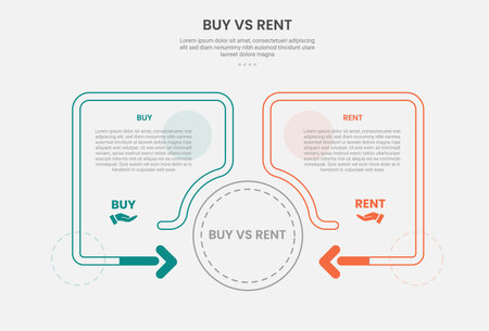 buy vs rent infographic outline style with 2 point comparison template with creative box container with arrow fluid with circle shape for slide presentation vectorのイラスト素材