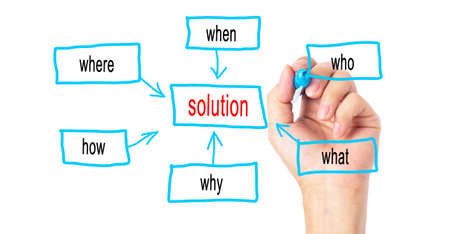 Hand drawing business strategy concept with blue marker transparent wipe board