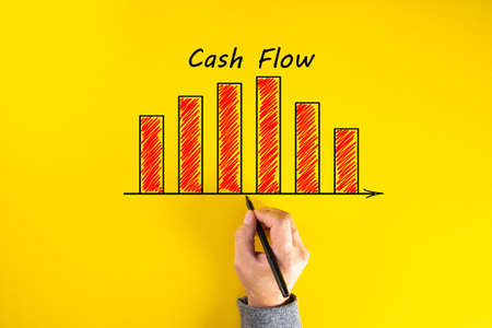 Hands of a businessman drawing a cash flow chart. Corporate cash flow analysis concept.の写真素材