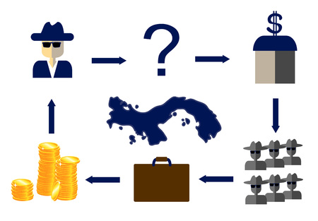 Offshore tax avoiding scheme around Panama stateのイラスト素材