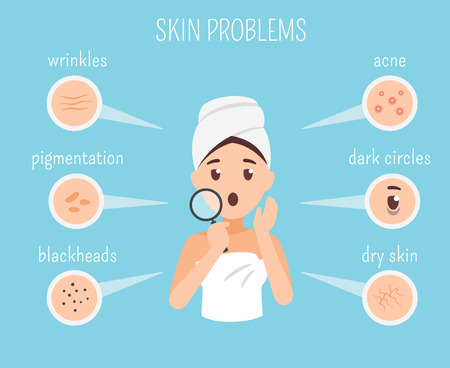 Woman facial skin problems. Skin care infographicのイラスト素材
