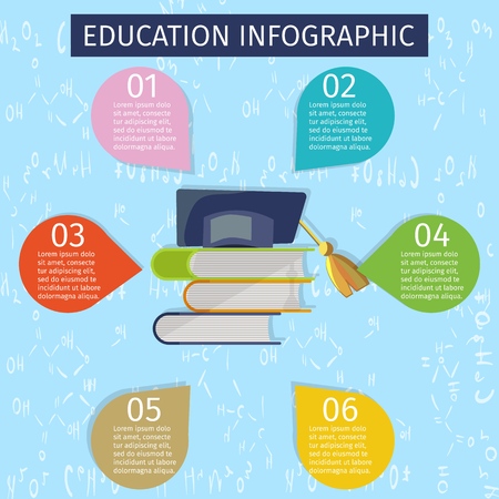 Vector Concept Illustration Education Infographic. Banner Image Cartoon Educational Book and Academic Hat on Blue Background with Element Formula. Infographic with Numbered Multicolored Icon.のイラスト素材