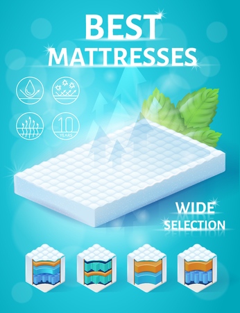 Orthopedic Mattress with Breathable and Hydrophobic Surface Isometric Vector Promo Banner or Flyer. Mattress Internal Structure Cross Section Scheme with Different Fillers and Materials Illustrationのイラスト素材