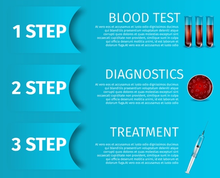 Steps of Blood Analysis. Test, Diagnostics, Treatment. Vector Realistic Illustration. Laboratory Flasks, Erythrocyte Cell, Syringe, Blue Gradient Background. Medical Banner with Copy Space for Clinicのイラスト素材