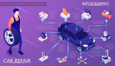 Scheduled Automobile Maintenance Infographic Banner with Mechanic about Tools and Process Needed for Repair Auto Spare Parts, Master Carrying Wheel and Car. Vector 3d Isometric Illustration.のイラスト素材