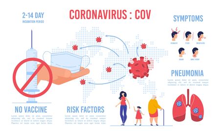 Warning Infographic due to Covid19 Viral Shedding. World Epidemic Situation because of Virus Transmitting. Facial Mask Offer as Way for Protection. No Vaccine. Coronavirus Cause Symptom Complicationのイラスト素材