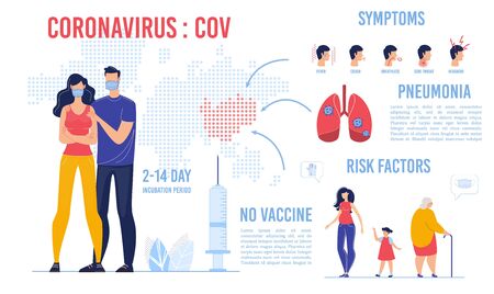Coronavirus Cause, Fever, Cough, Breathless, Sore Throat, Headache Symptom, Pneumonia Complication Infographic. Elderly, Pregnant Woman, Kid in Risk Group. Incubation Period for Two Week. No Vaccineのイラスト素材