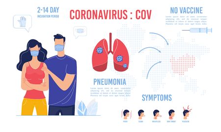 Fundamental Protection Way from Coronovirus Infographic Poster. Man and Woman Couple Wearing Protective Facial Mask Advertising Rubber Gloves. Cause, Symptom, Complication, No Vaccine Warning Textのイラスト素材