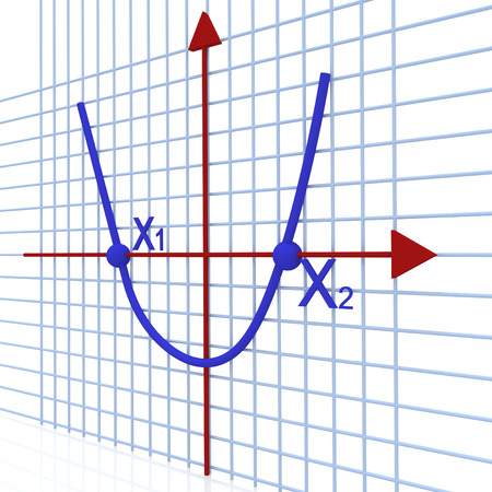 graph on the axes in the design of information related to science. 3d illustrationの写真素材