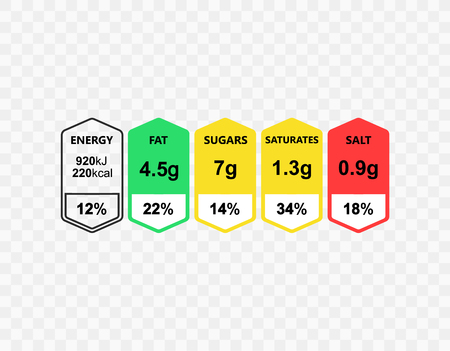 Nutrition Facts information label for box. Daily value ingredient calories, cholesterol and fats in grams and percent. Flat design, vector illustration on backgroundのイラスト素材