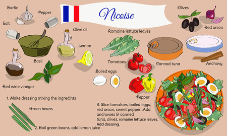 Step by step recipe of nicoise salad. French cuisine with hand drawn ingredients.のイラスト素材