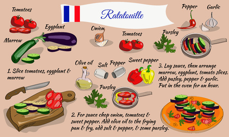 Step by step recipe of ratatouille. French cuisine with hand drawn ingredients.のイラスト素材