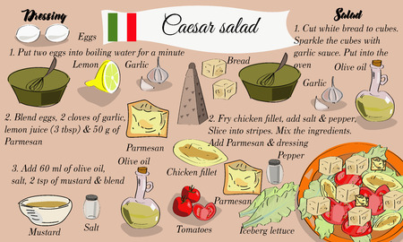 Step by step recipe of Caesar salad with hand drawn ingredients. Italian cuisine.のイラスト素材