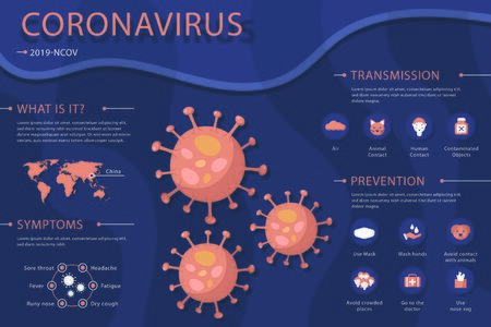 Corona virus infographicのイラスト素材