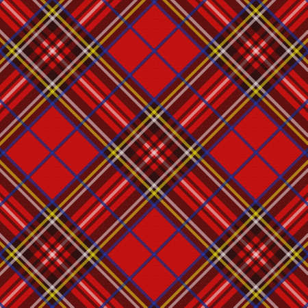 Scottish plaidの写真素材