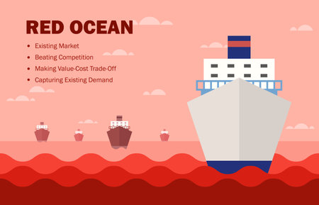 Illustration of red ocean strategy concept business marketing presentation, high competition industry with too many competitors, intense market with challenge or difficult to success concept, boats on very competitive market many competitors. Vector illustration. All in a single layer.のイラスト素材