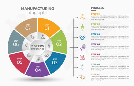Visual data presentation. Cycle diagram with 7 options. Pie Chart Circle infographic template with 7 steps, options, parts, segments. Business concept. Marketing infographic vector illustration. Editable pie chart with sectors. All in a single layer.のイラスト素材