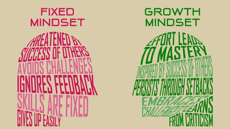 Illustration of The Difference Between a Fixed vs Growth Mindset text art can be used as typography of writing art. Positive and Negative thinking mindset concept vector. Big head human with brain inside. Vector illustration. All in a single layer.のイラスト素材