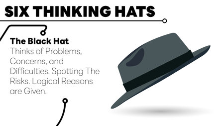 Illustration of The Black Hat. The black hat from Six Thinking Hats about caution and judgement. Illustration for slide presentation or web banner. Vector illustration. All in a single layer.のイラスト素材