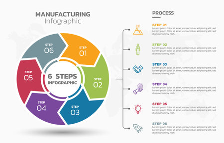 Visual data presentation. Cycle diagram with 6 options. Pie Chart Circle infographic template with 6 steps, options, parts, segments. Business concept. Marketing infographic vector illustration. Editable pie chart with sectors. All in a single layer.のイラスト素材