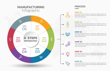 Visual data presentation. Cycle diagram with 6 options. Pie Chart Circle infographic template with 6 steps, options, parts, segments. Business concept. Marketing infographic vector illustration. Editable pie chart with sectors. All in a single layer.のイラスト素材