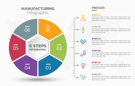 Visual data presentation. Cycle diagram with 6 options. Pie Chart Circle infographic template with 6 steps, options, parts, segments. Business concept. Marketing infographic vector illustration. Editable pie chart with sectors. All in a single layer.のイラスト素材