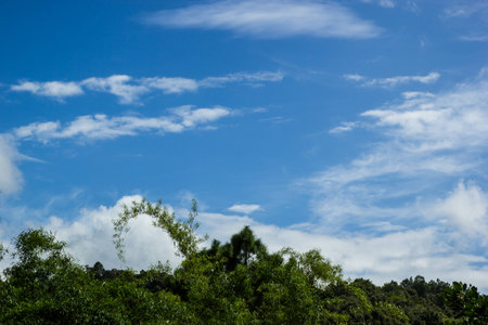 blue sky with cloud closeup の写真素材