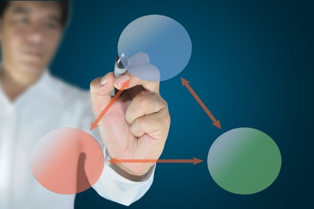 Hand of business man write a blank tri circle chart or diagram  の写真素材