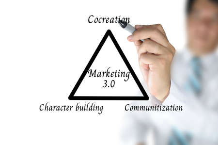 Hand of Business Man write diagram of Marketing 3 0の写真素材
