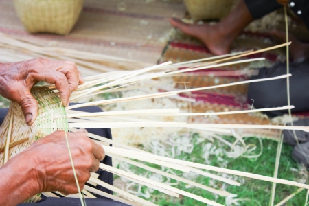 Basket weaving;