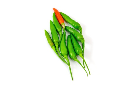 Green and red chili