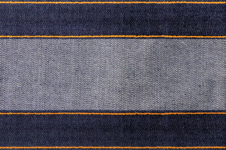 Close up blue denim jeans texture background with blank space