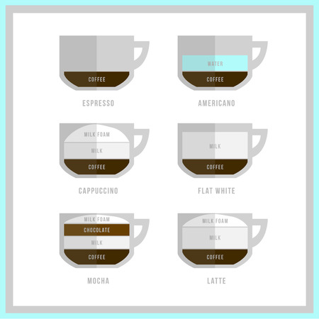 Set of coffee menu with a cups of coffee drinks in modern styleのイラスト素材