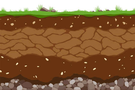 Surface horizons of soil layers. Earth structure with a mixture of organic matter and stones. Flat cartoon paleontological background. Illustrative geologyのイラスト素材
