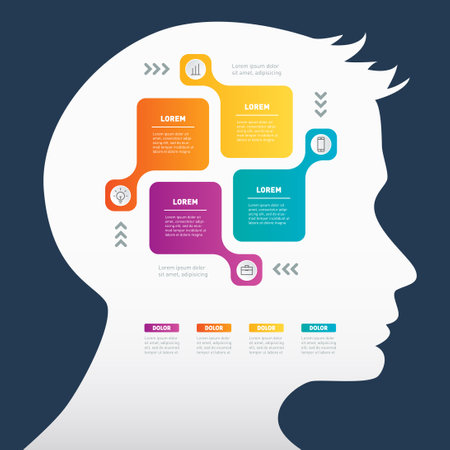Presentation with four parts. Infographics with silhouette of a human head. The learning process.のイラスト素材