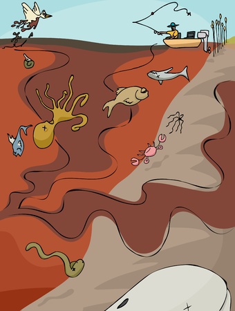 水質汚染の写真 イラスト素材一覧 97 0件 ストックフォトのamanaimages Plus 水質汚染の写真 イラスト素材一覧 97 0件 ストックフォトのamanaimages Plus