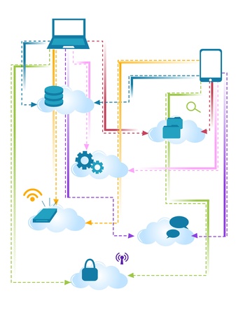 cloud computing conceptのイラスト素材