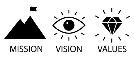mission, vision and values icon. Organization mission vision values sign. Set with mission statement, vision symbol. flat style.のイラスト素材