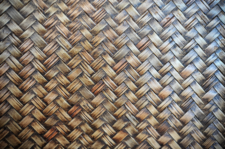 Woven brown wicker basket pattern background texture