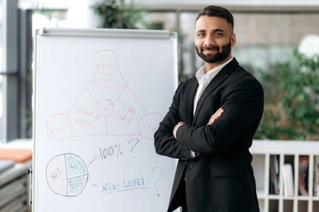 Business portrait of Indian man. Confident successful Indian manager or business mentor, in a suit,...