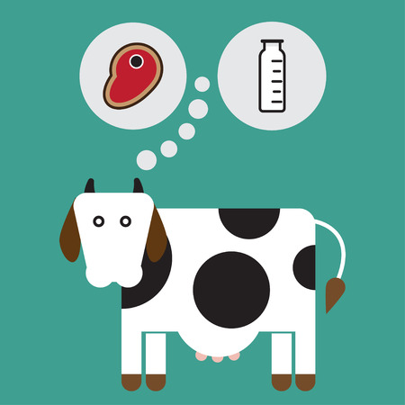 Cow think us future vector