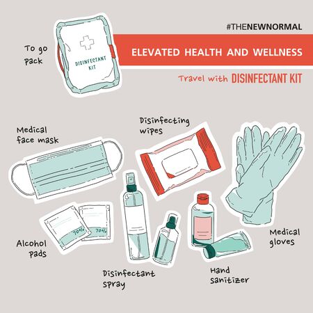 Set of vector illustration of Travel Disinfectant kit. Elevated Health and Wellness. Protect yourself from germs, bacteria and virus. Coronavirus (COVID-19). Sticker set.のイラスト素材